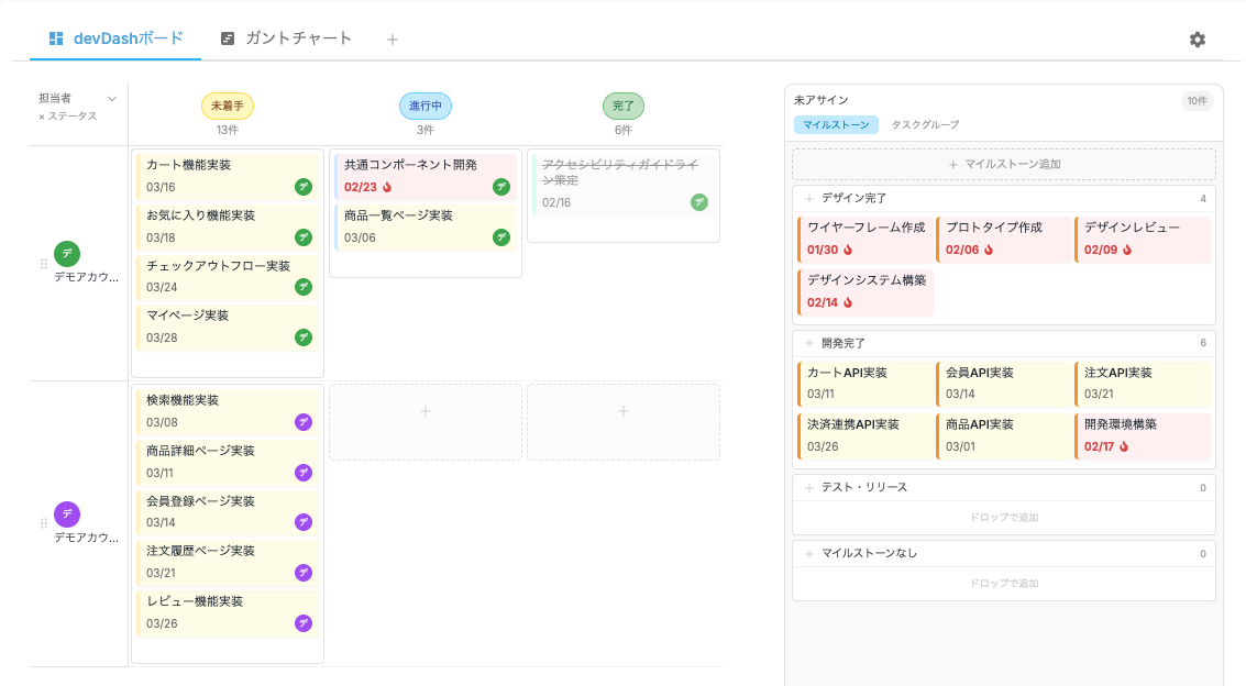 devDashボードビュー画像