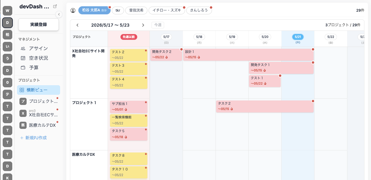 devDash 複数プロジェクト横断管理画面のスクリーンショット（メンバー軸で全プロジェクトのタスクを一画面に表示）